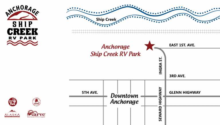 Downtown Vibes, RV Style: Ship Creek Landing's Urban Oasis